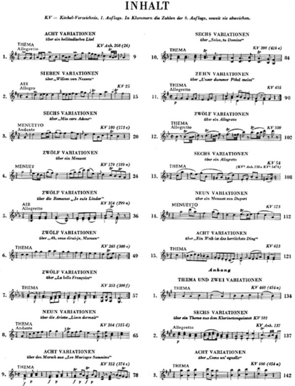 Piano Variations - Mozart - Image 2